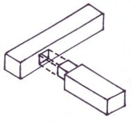 exploded mortise and tenon