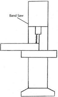 how to make rebate joints picture 3