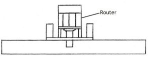 how to make housing joints picture 1