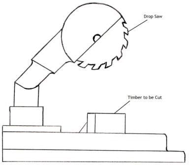 making a butt joint picture 2