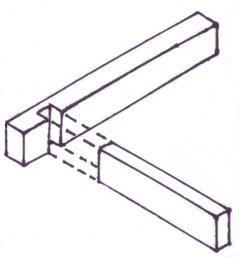 Woodwork - Housing Joint information and Pictures