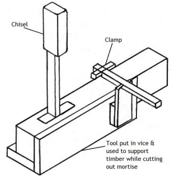 making a bridle joint picture 5