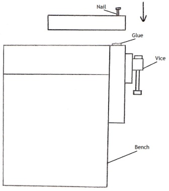 How To Make A Butt Joint 21