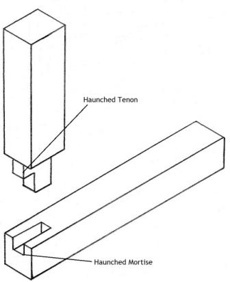 how to make haunched mortise and tenon joints