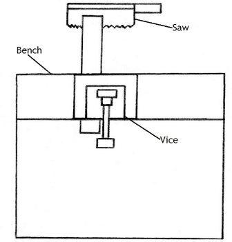 how to make rebate joints picture 2