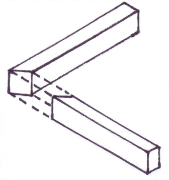 Miter Joint